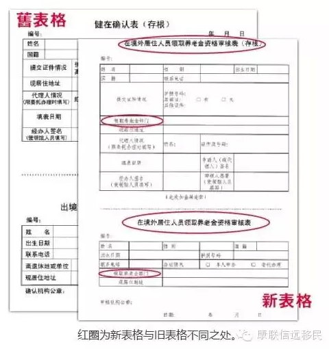 定居境外的退休金人员领取养老金需填写新审核表格！