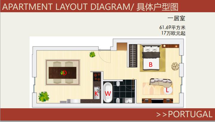 坎普斯科技园具体户型图