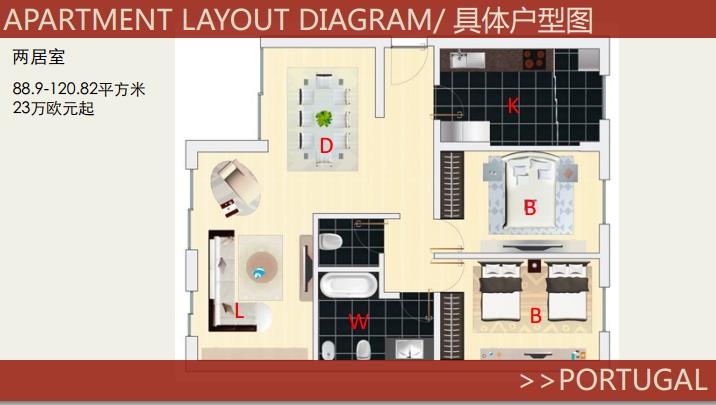 坎普斯科技园具体户型图