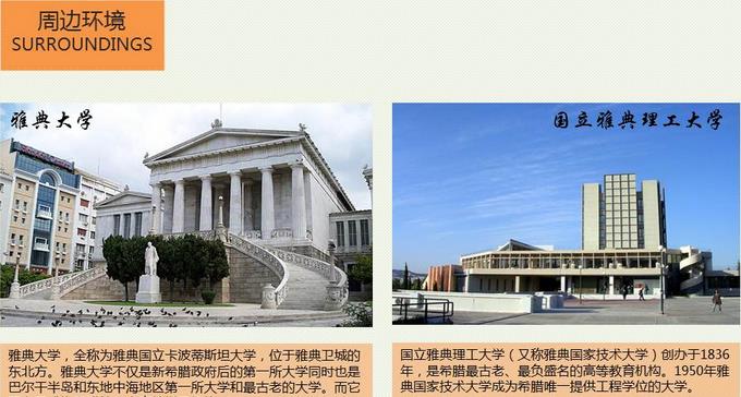 多瑞斯公寓周边大学