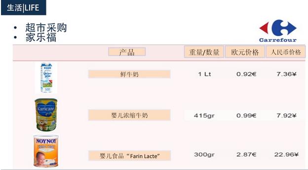 格利法达酒店生活